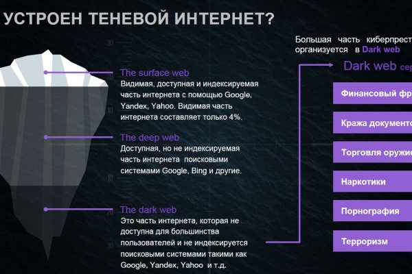 Как найти кракен в торе