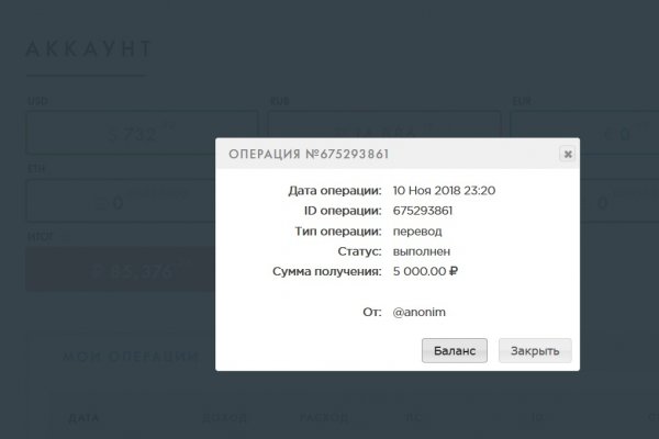 Кракен площадка нарко
