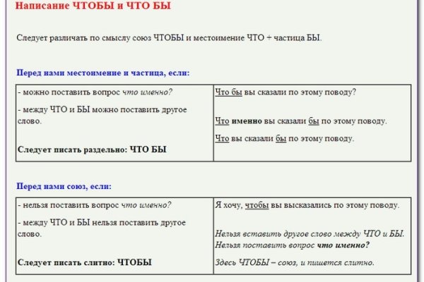 Купить наркотики онлайн